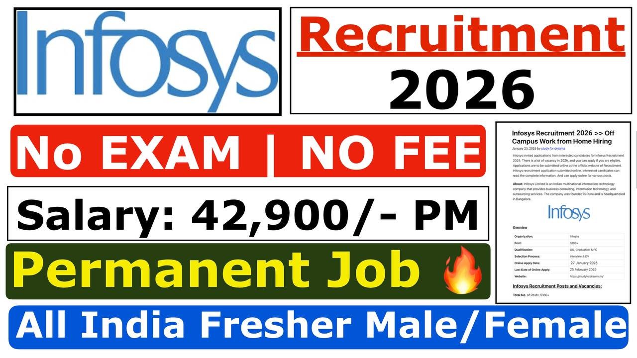 Infosys Recruitment 2026
