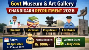 Chandigarh Govt Museum and Art Gallery Recruitment 2026