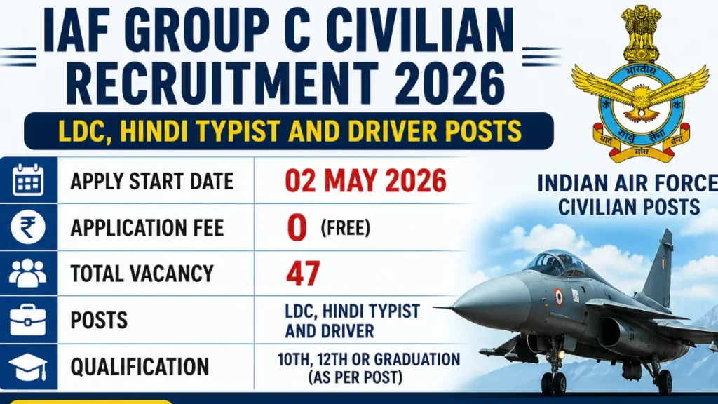 IAF Group C Civilian Posts Recruitment 2026
