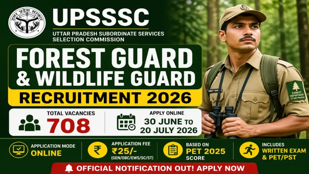UPSSSC UP Forest Guard Recruitment 2026