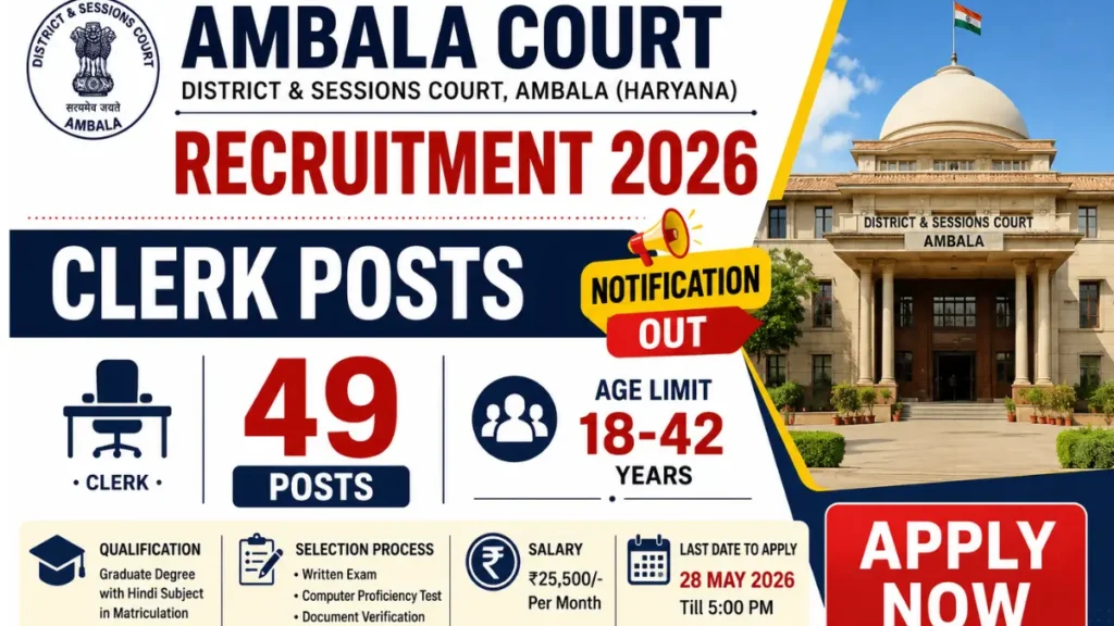 Ambala Court Clerk Recruitment 2026