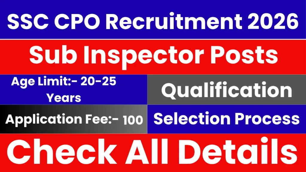 SSC CPO Recruitment 2026