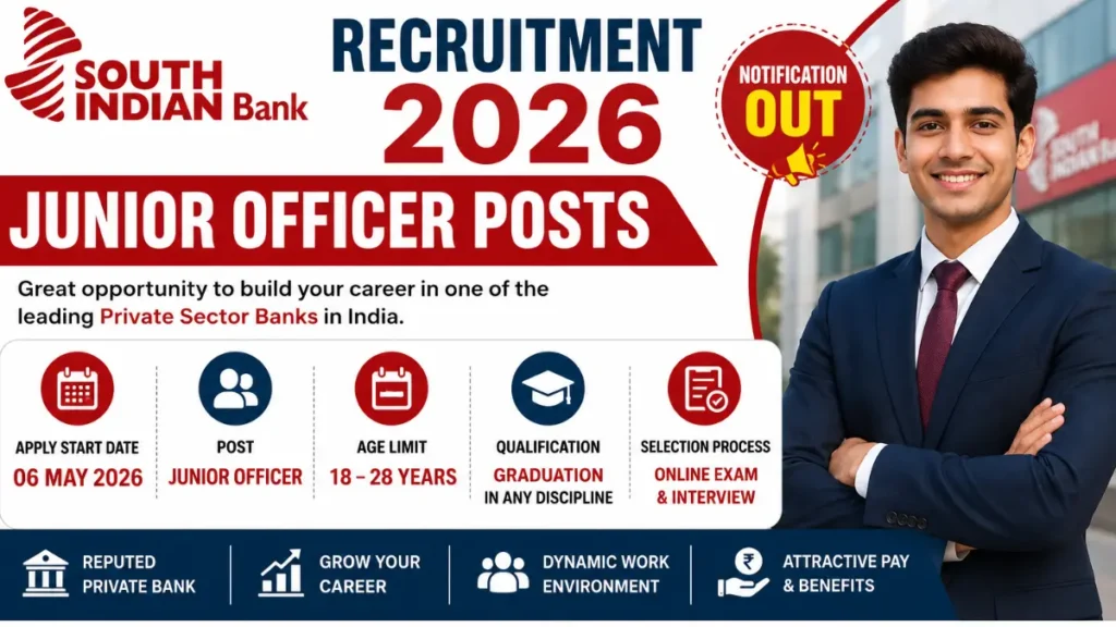 South Indian Bank Recruitment 2026
