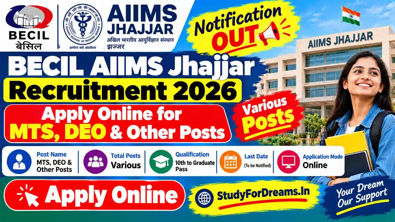 BECIL AIIMS Jhajjar Recruitment 2026